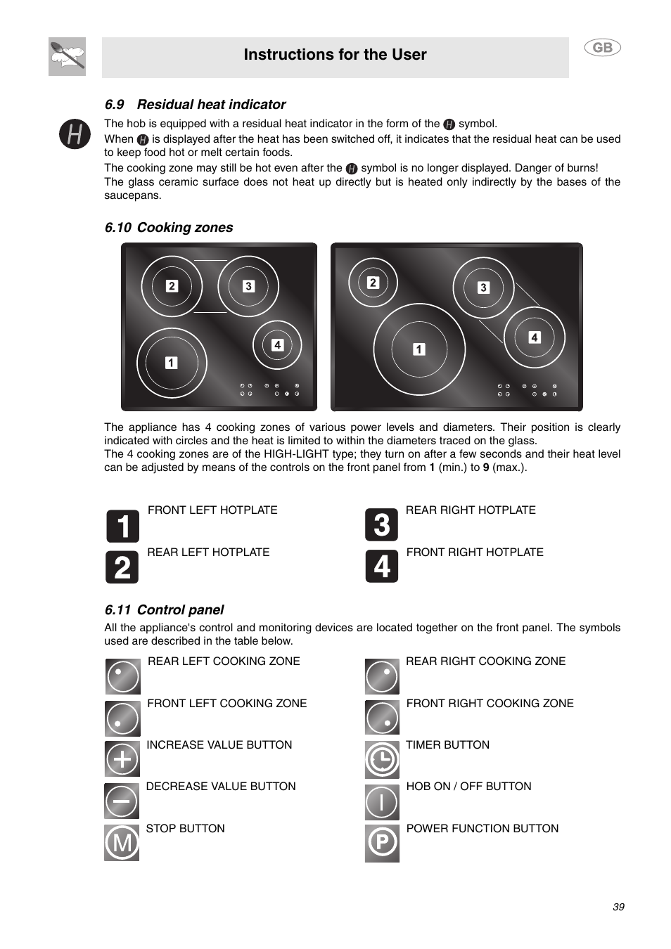 9 residual heat indicator, 10 cooking zones, 11 control panel | Instructions for the user | Smeg SE2642ID3 User Manual | Page 11 / 26