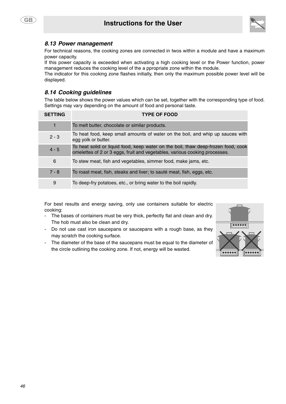 13 power management, 14 cooking guidelines, Instructions for the user | Smeg SE2642ID3 User Manual | Page 18 / 26