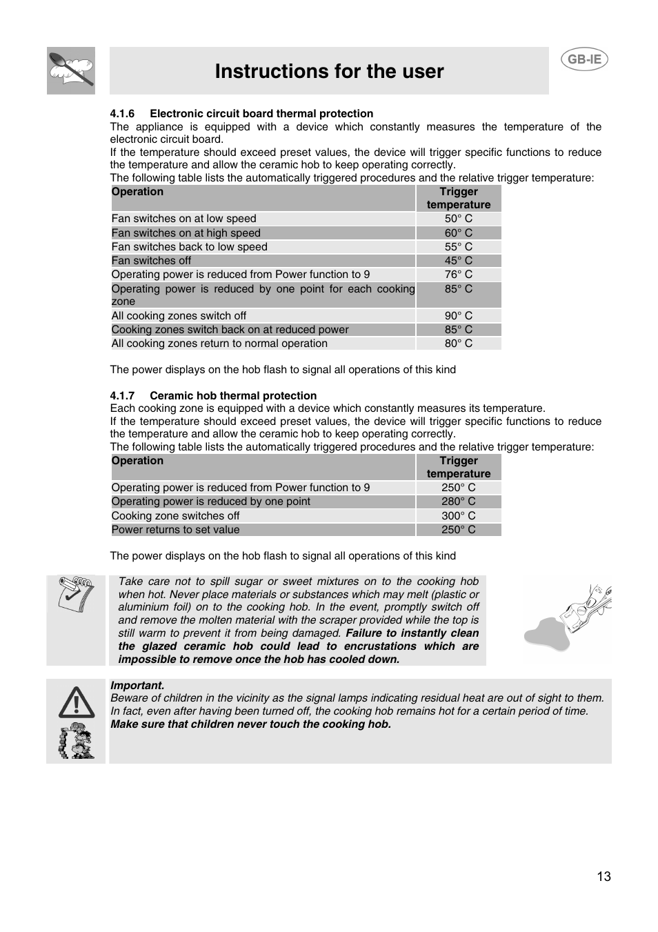 Instructions for the user | Smeg CIX64MS-5 User Manual | Page 11 / 18