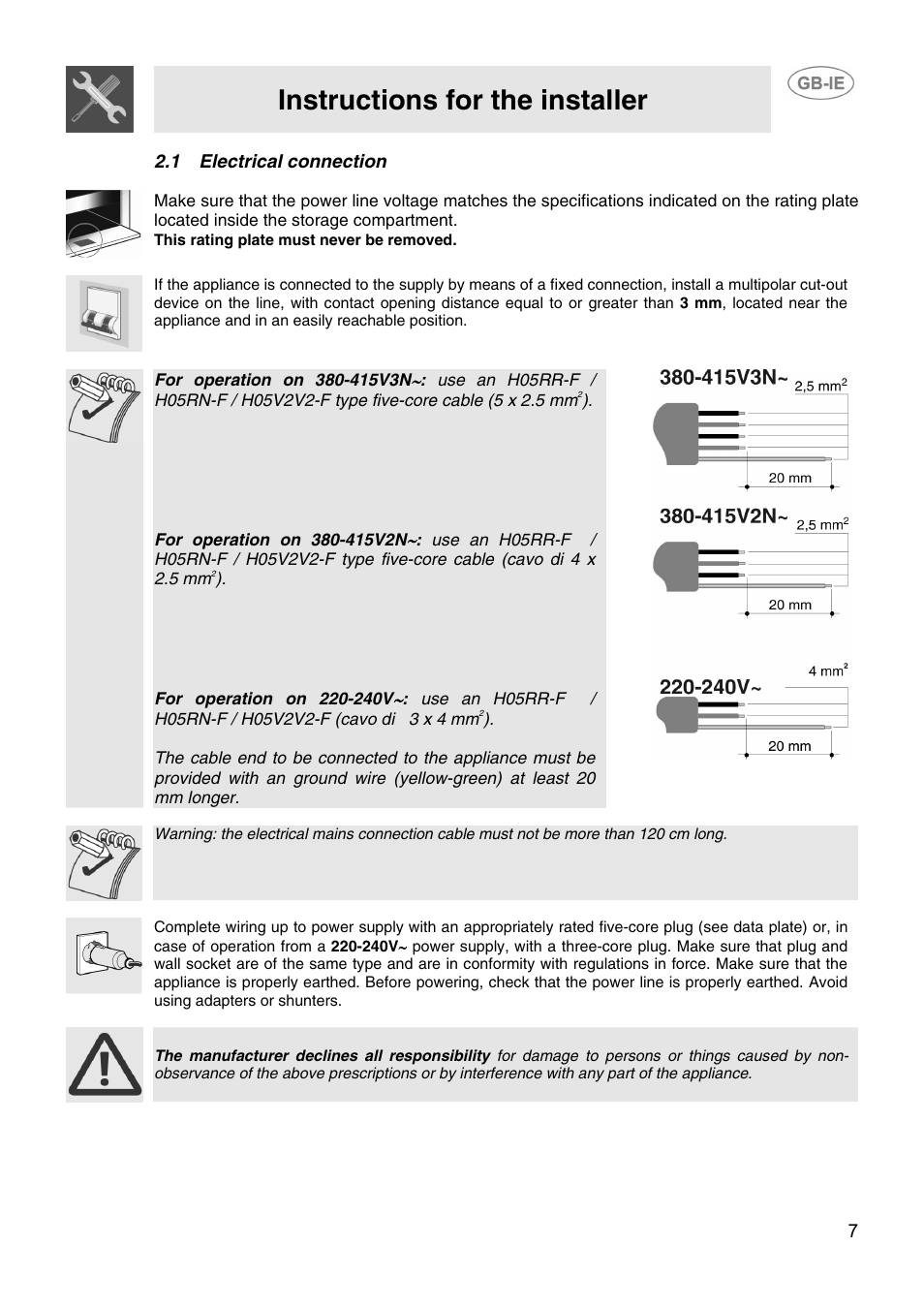 Instructions for the installer | Smeg CIX64MS-5 User Manual | Page 5 / 18