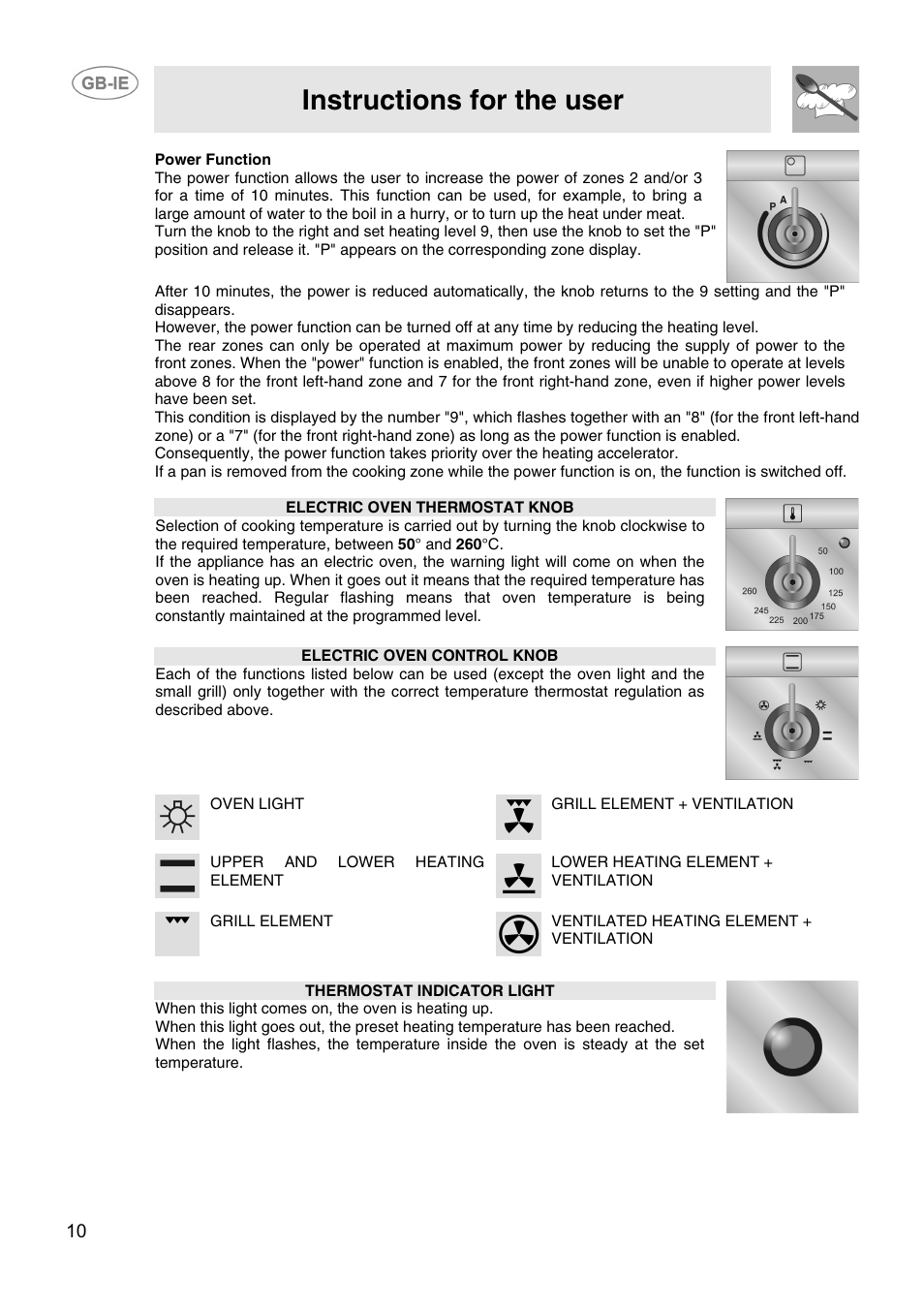 Instructions for the user | Smeg CIX64MS-5 User Manual | Page 8 / 18