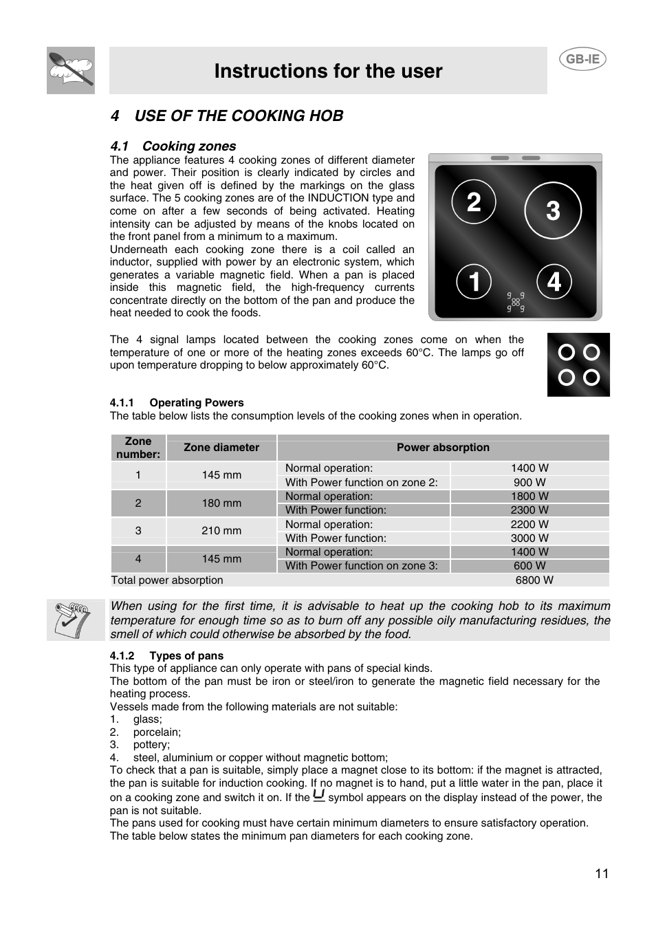 Instructions for the user, 4use of the cooking hob | Smeg CIX64MS-5 User Manual | Page 9 / 18