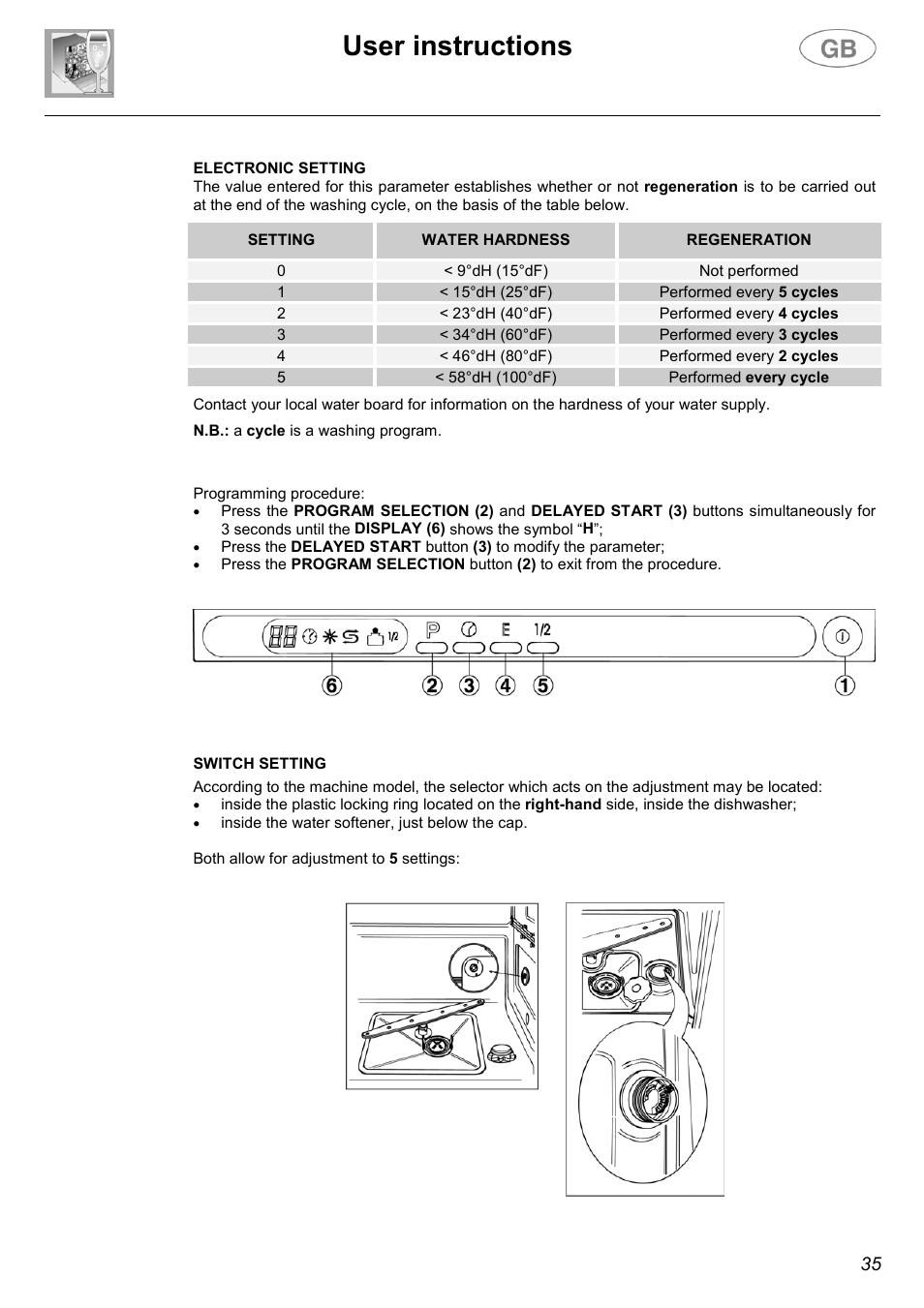 User instructions | Smeg DW612ST User Manual | Page 14 / 27