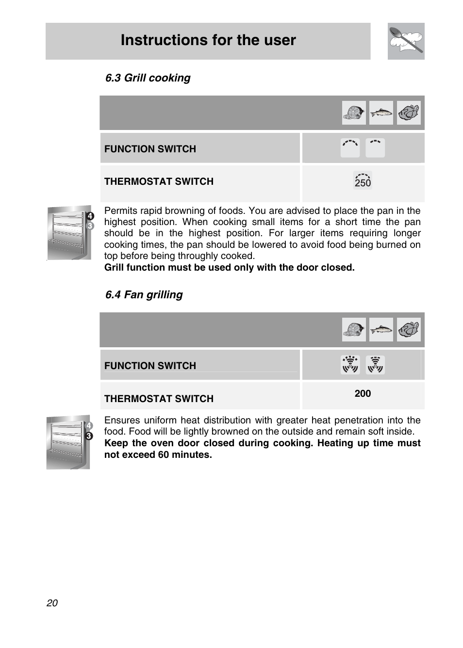 Instructions for the user, 3 grill cooking, 4 fan grilling | Function switch, Thermostat switch | Smeg SCA708X User Manual | Page 18 / 28