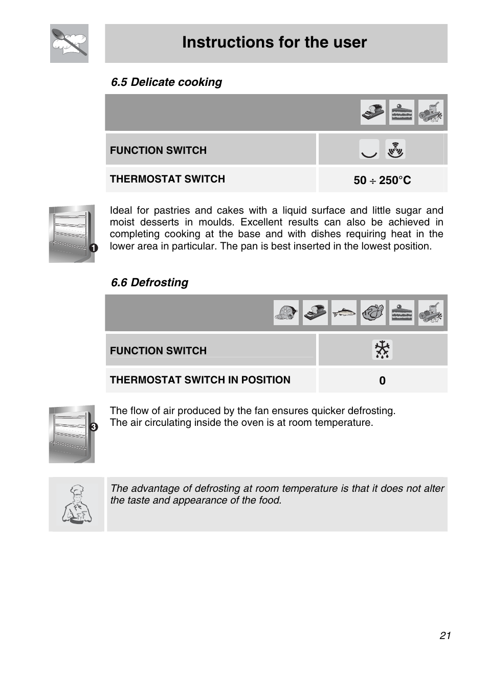 Instructions for the user, 5 delicate cooking, 6 defrosting | Function switch, Thermostat switch, Thermostat switch in position | Smeg SCA708X User Manual | Page 19 / 28