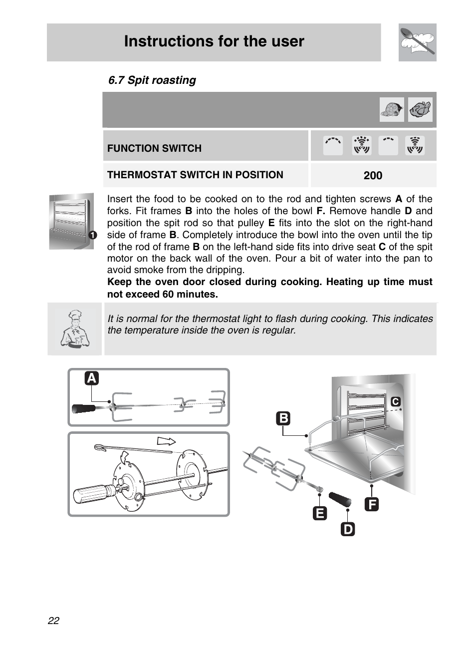 Instructions for the user, 7 spit roasting, Function switch | Thermostat switch in position | Smeg SCA708X User Manual | Page 20 / 28