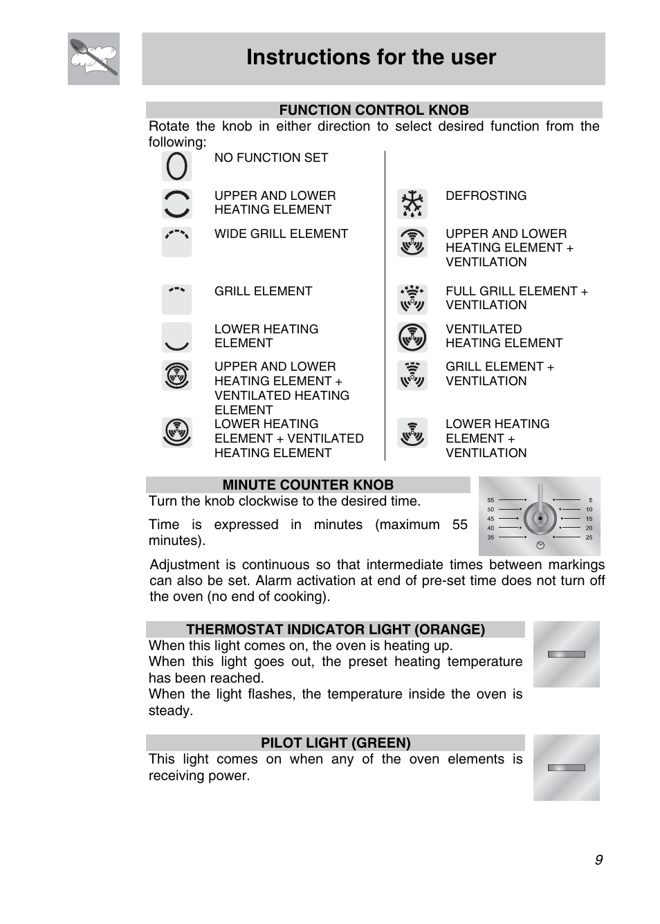 Instructions for the user | Smeg SCA708X User Manual | Page 7 / 28