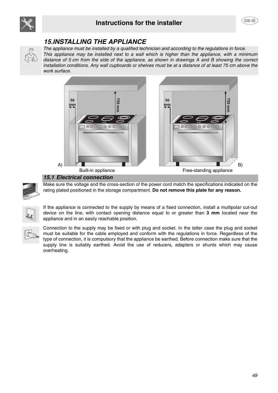 Installing the appliance, 1 electrical connection, Instructions for the installer | Smeg CE9CMX User Manual | Page 23 / 24