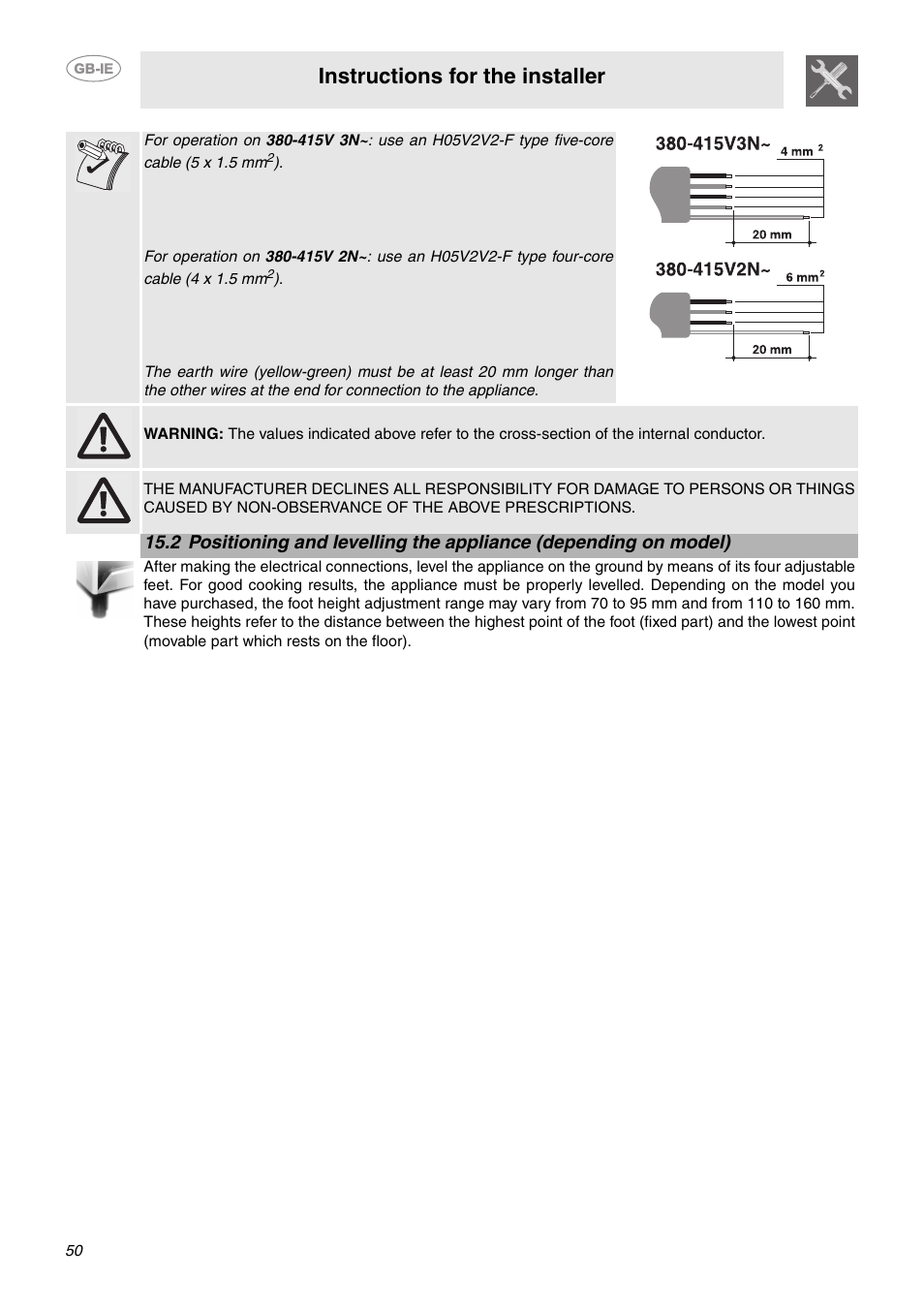 Instructions for the installer | Smeg CE9CMX User Manual | Page 24 / 24