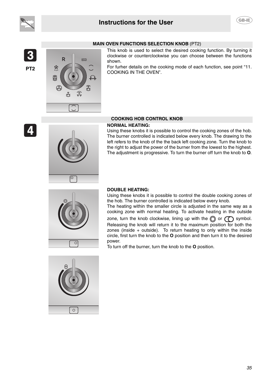 Instructions for the user | Smeg CE9CMX User Manual | Page 9 / 24