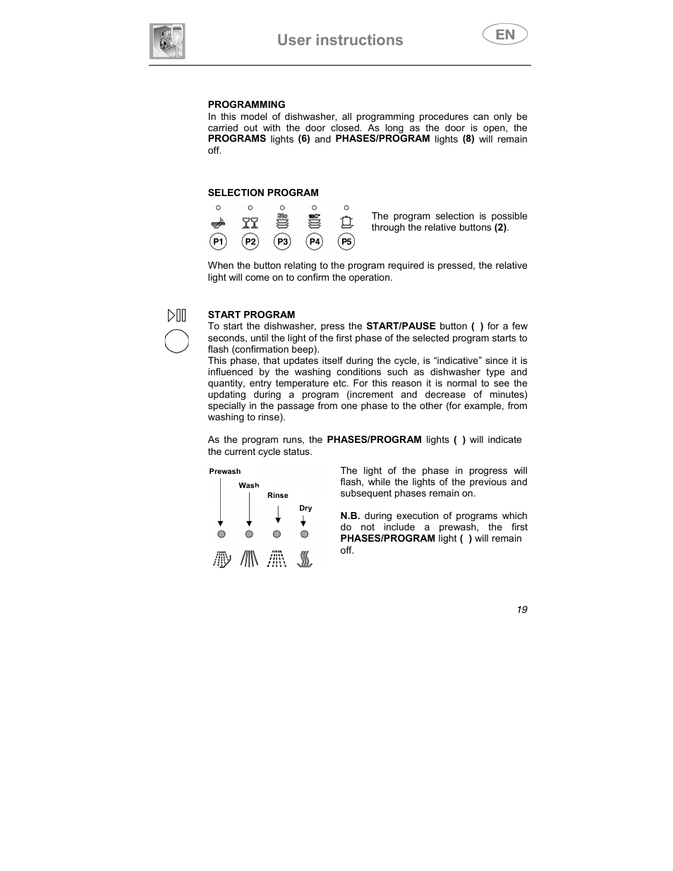 User instructions | Smeg LS4647XH7 User Manual | Page 6 / 38