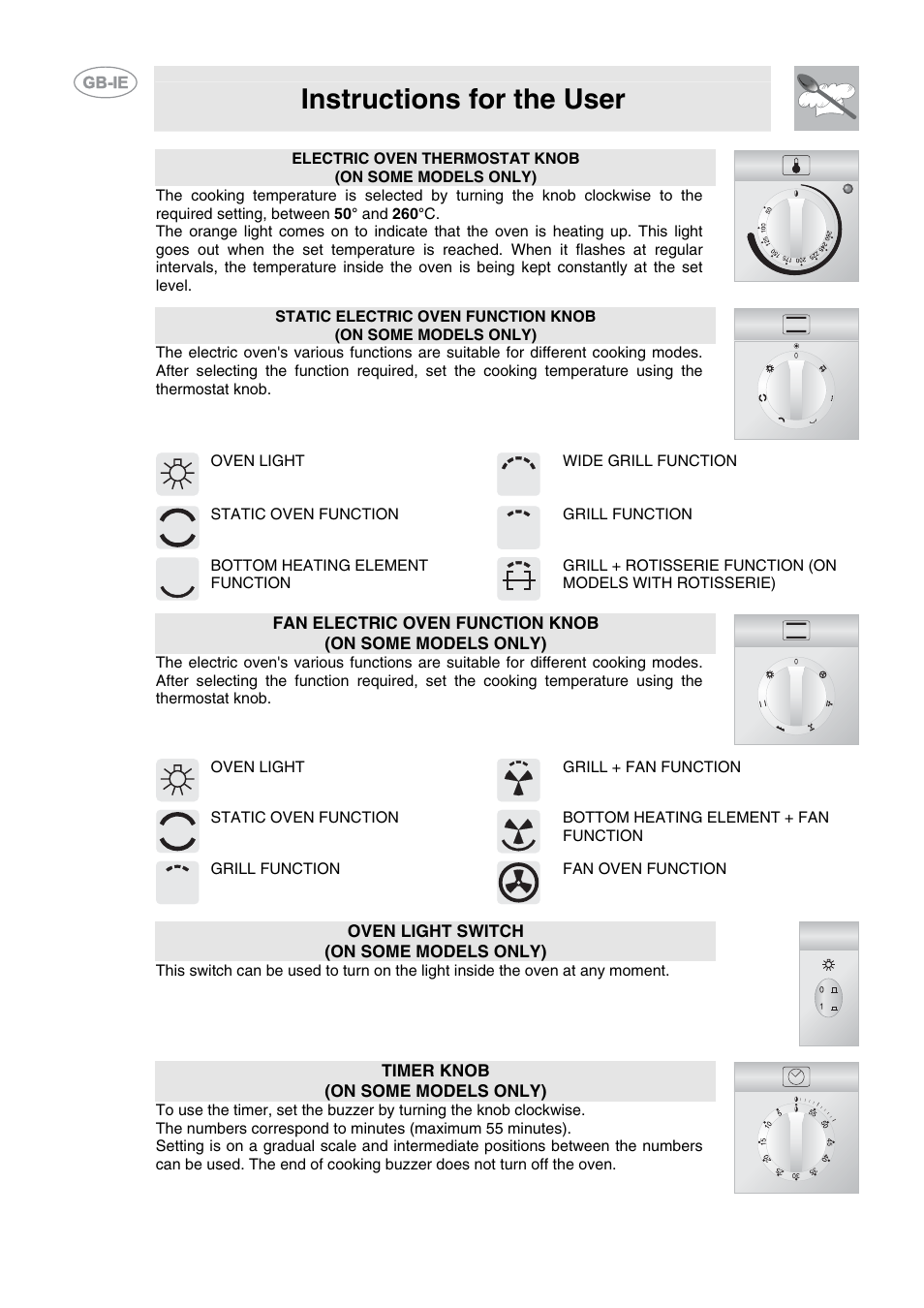 Instructions for the user, Oven light switch (on some models only), Timer knob (on some models only) | Smeg CB61VES User Manual | Page 16 / 29