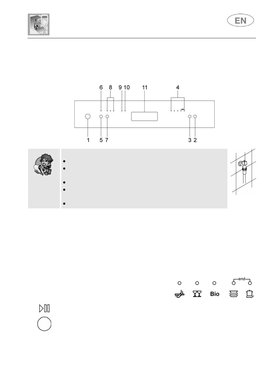2 washing programs, User instructions | Smeg LVF649B User Manual | Page 12 / 36