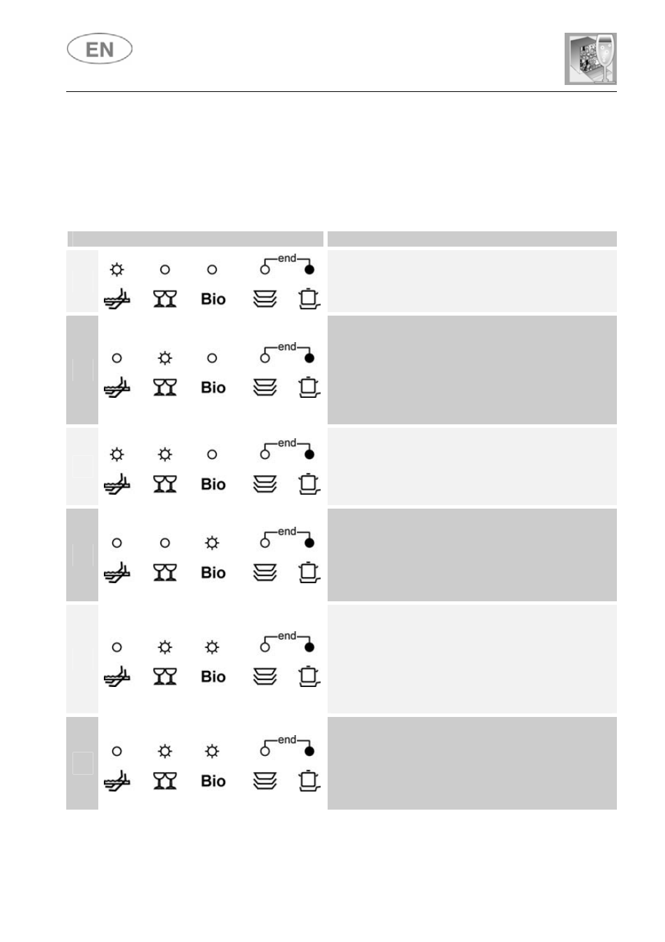 Troubleshooting, User instructions | Smeg LVF649B User Manual | Page 33 / 36