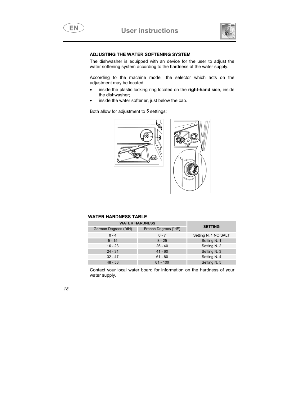 User instructions | Smeg APL12-1 User Manual | Page 7 / 36