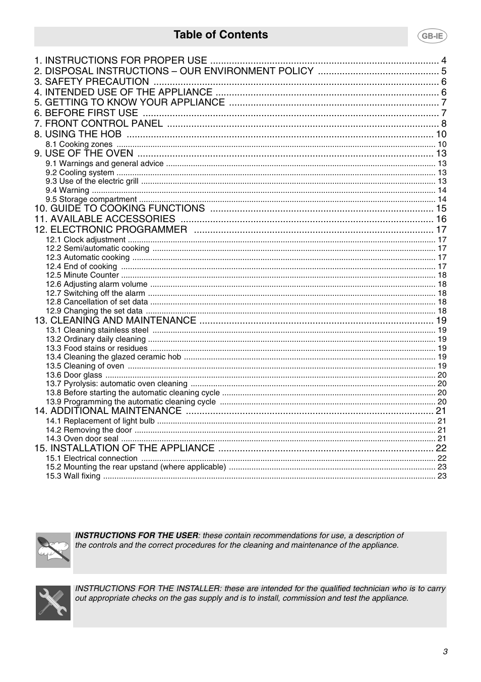 Smeg SUK61IPX5 User Manual | 24 pages