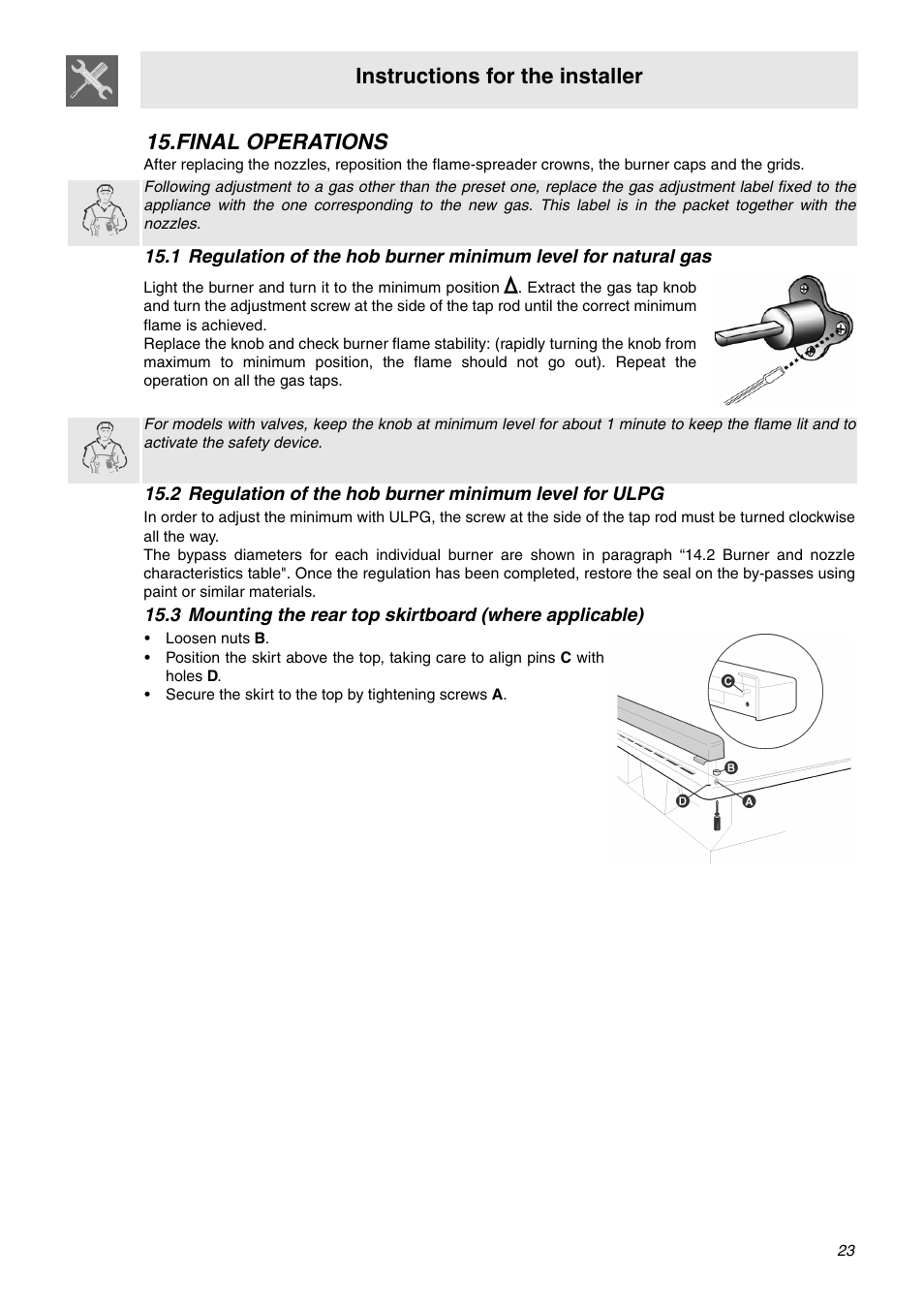 Final operations, Instructions for the installer | Smeg SA92MFX5 User Manual | Page 21 / 24