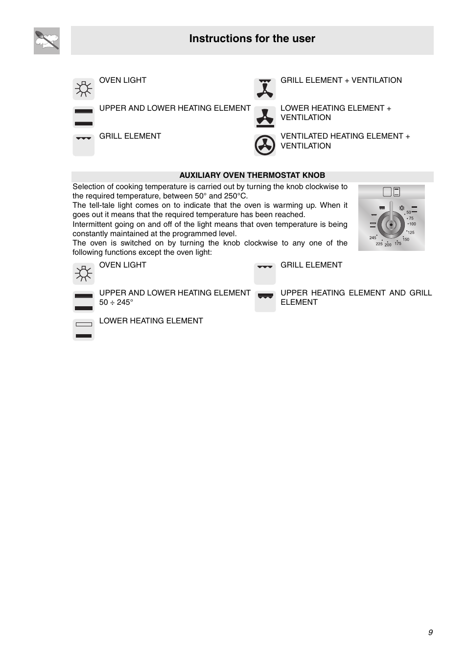 Instructions for the user | Smeg SA92MFX5 User Manual | Page 7 / 24