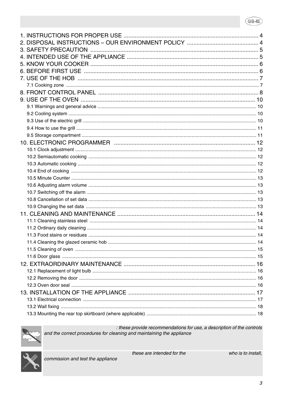 Smeg SUK91CMX5 User Manual | 16 pages