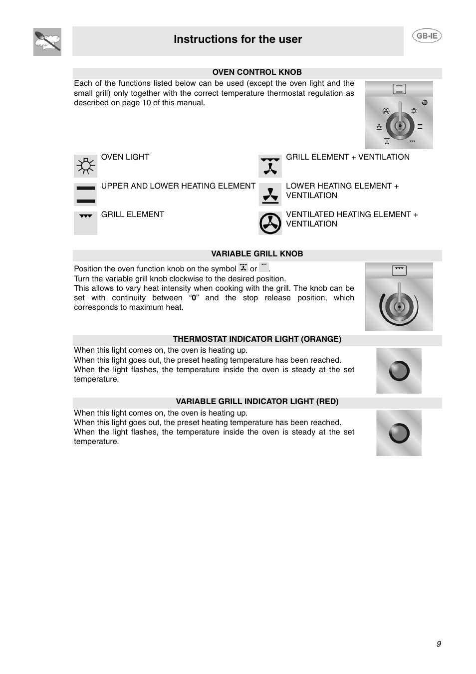 Instructions for the user | Smeg SUK91CMX5 User Manual | Page 7 / 16