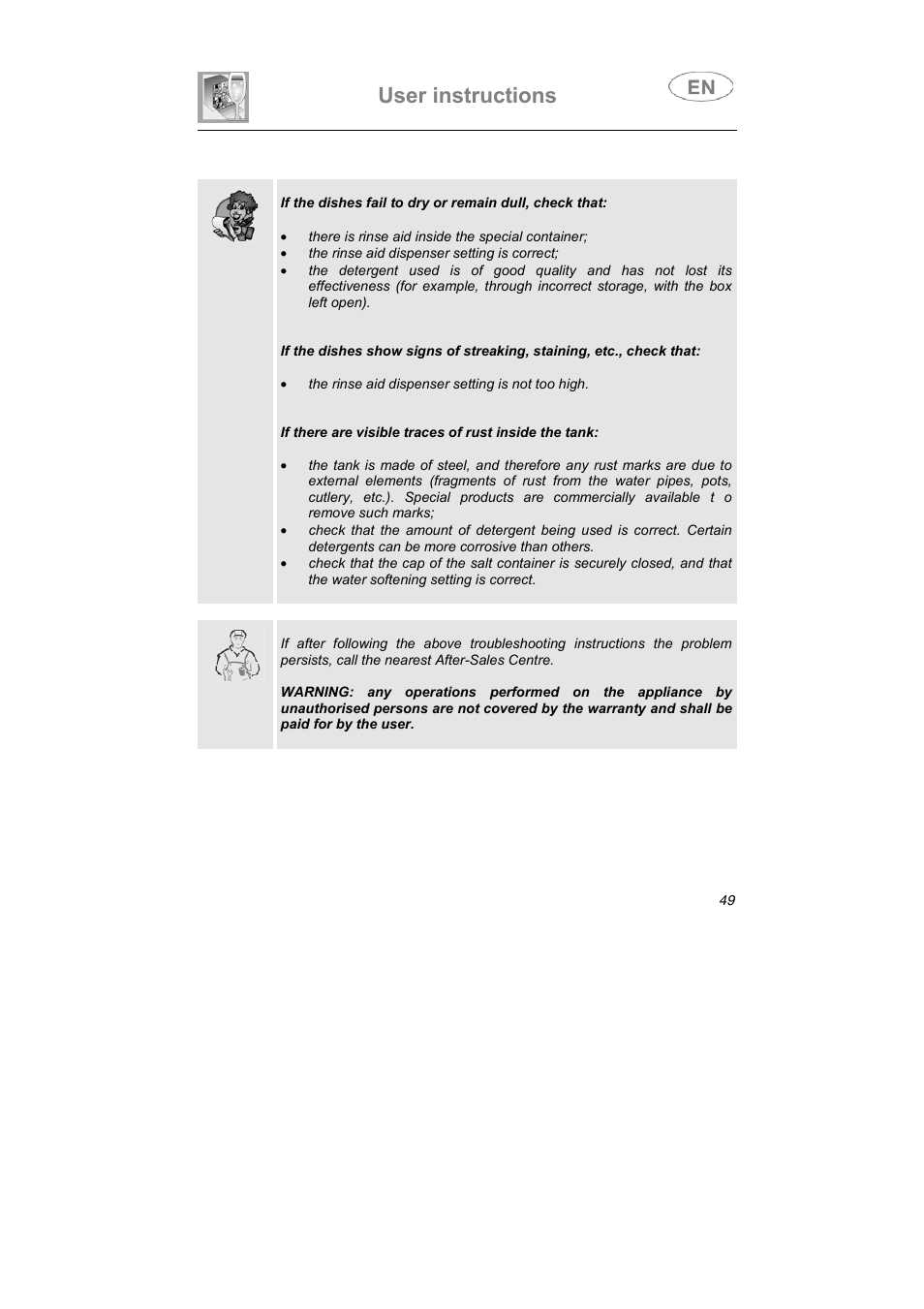 User instructions | Smeg LSA6047X User Manual | Page 39 / 40