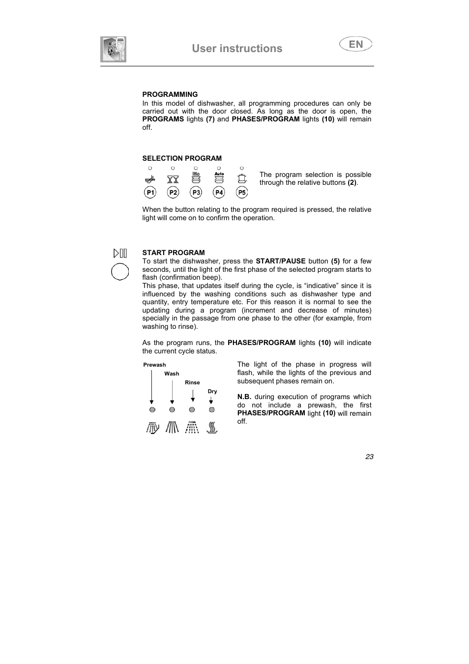 User instructions | Smeg LSA6047X User Manual | Page 8 / 40