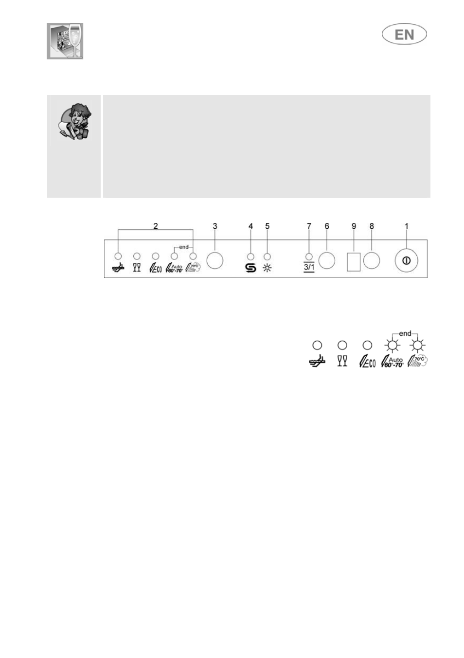 User instructions | Smeg DF41-7 User Manual | Page 14 / 31
