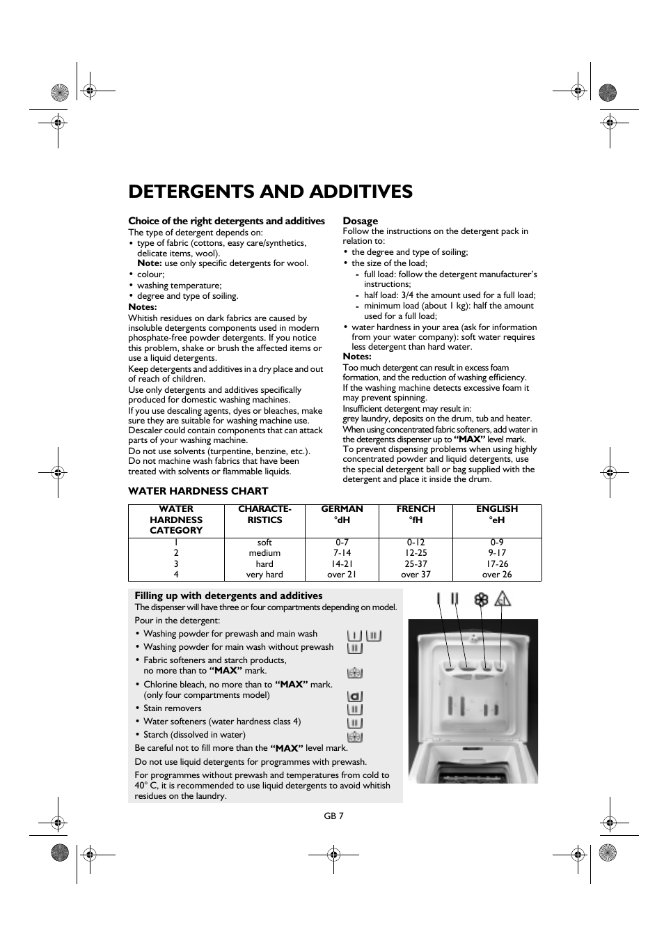 Detergents and additives | Smeg K600TL User Manual | Page 7 / 20