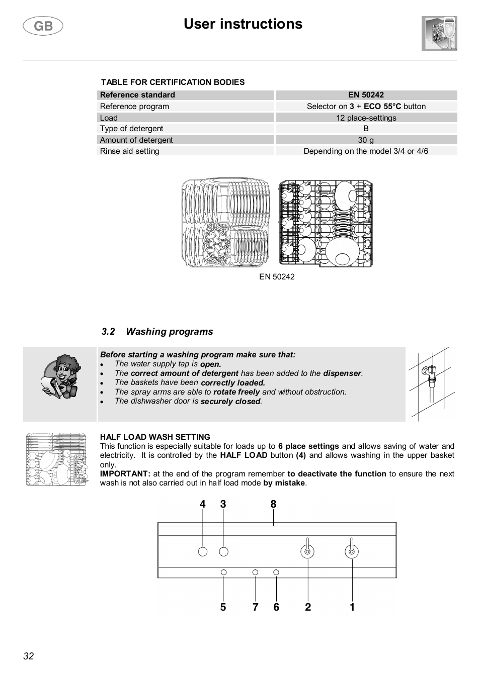 User instructions | Smeg SA682X User Manual | Page 9 / 25