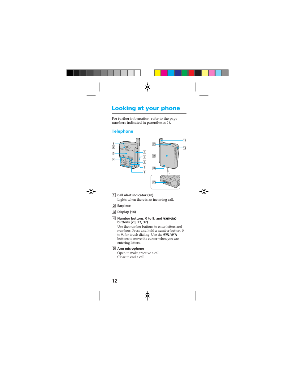Looking at your phone, Pqrs, Wxyz | Telephone | Sony CMD-Z100 User Manual | Page 12 / 100