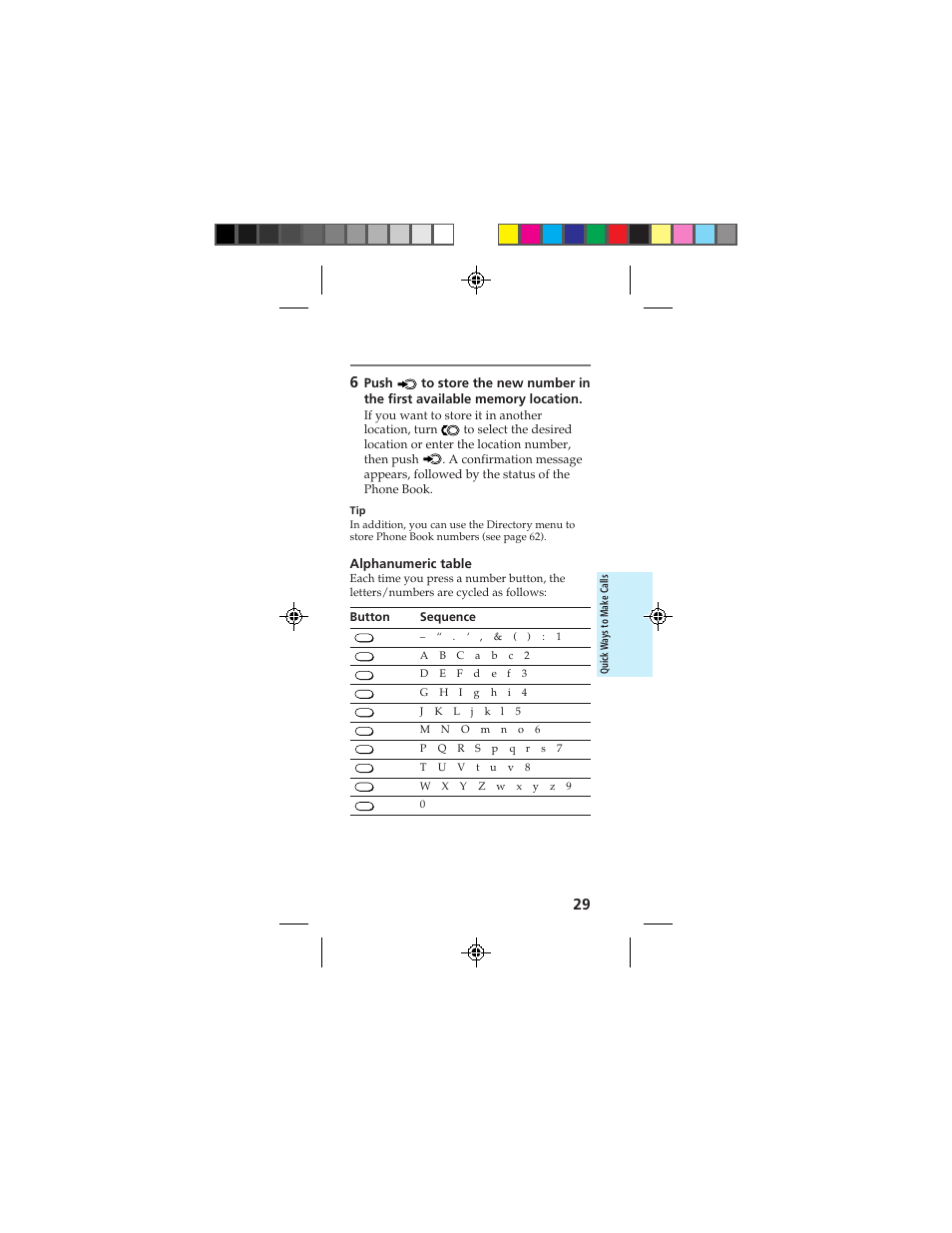 Alphanumeric table | Sony CMD-Z100 User Manual | Page 29 / 100