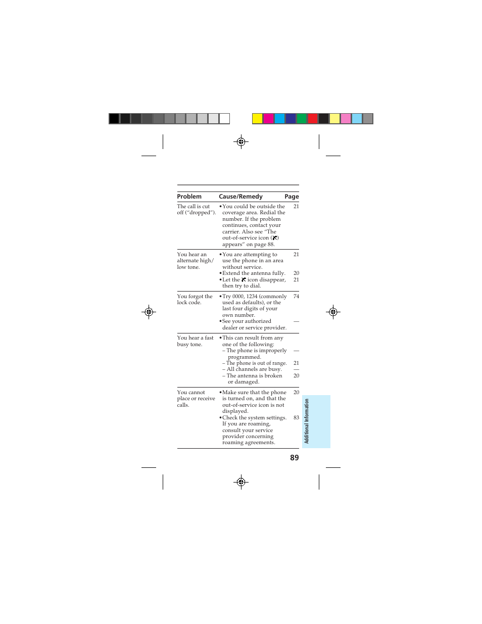 Sony CMD-Z100 User Manual | Page 89 / 100