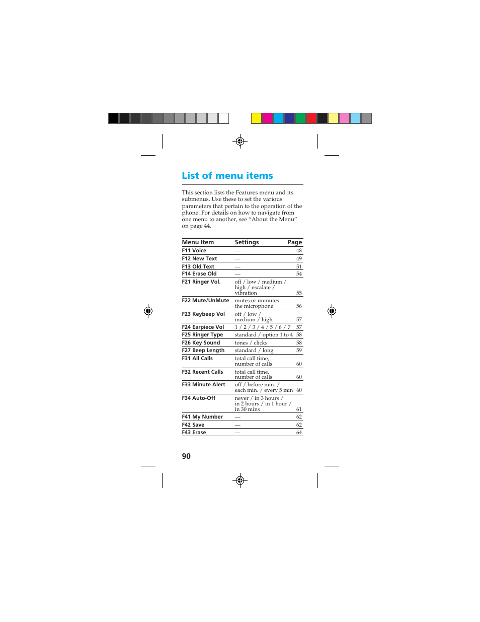 List of menu items | Sony CMD-Z100 User Manual | Page 90 / 100