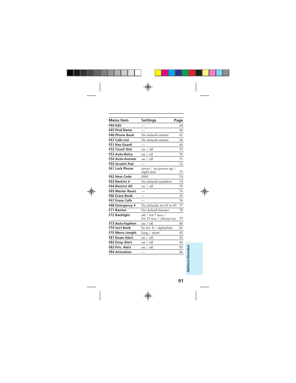 Sony CMD-Z100 User Manual | Page 91 / 100