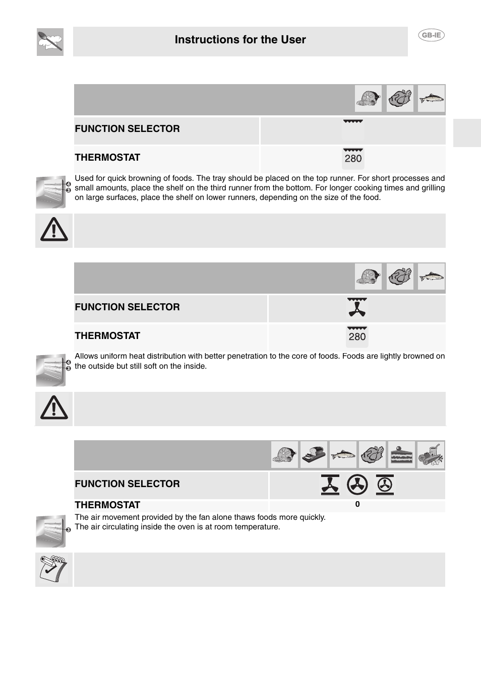 3 grilling, 4 hot air grilling, 5 defrosting | 3 grilling 10.4 hot air grilling 10.5 defrosting, Instructions for the user, Function selector thermostat, Function selector, Thermostat | Smeg FP850APZ User Manual | Page 12 / 23