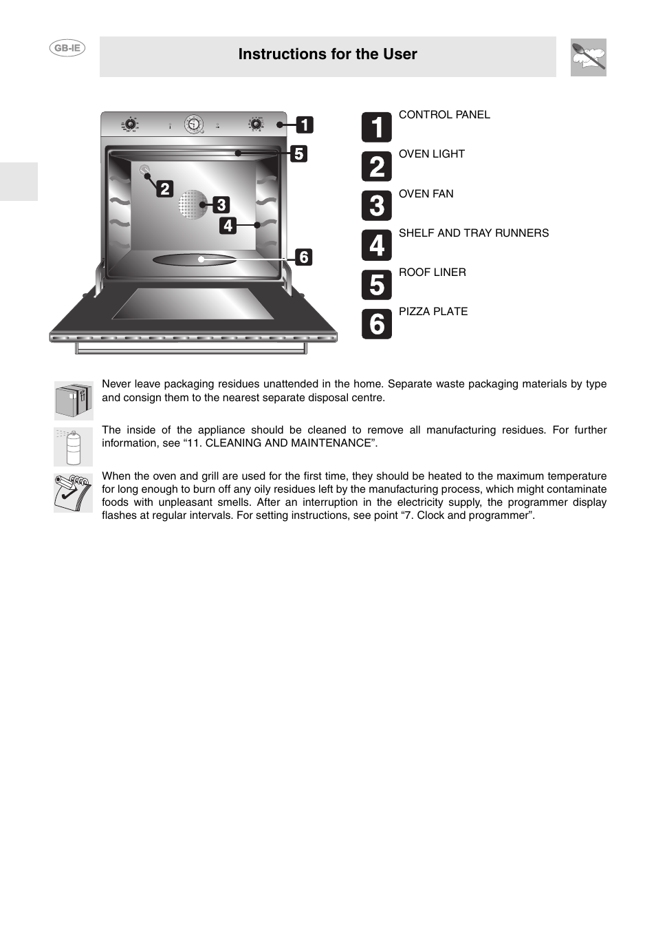 Get to know your oven, Before installation, Get to know your oven 5. before installation | Instructions for the user | Smeg FP850APZ User Manual | Page 5 / 23