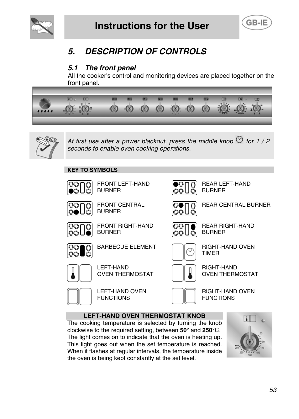 Description of controls, 1 the front panel, Instructions for the user | The front panel | Smeg A4-5 User Manual | Page 11 / 38