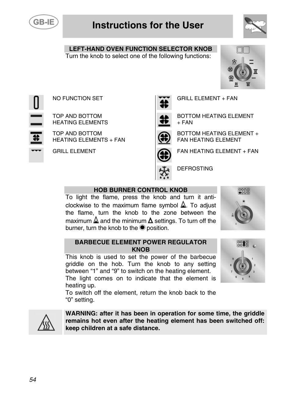 Instructions for the user | Smeg A4-5 User Manual | Page 12 / 38