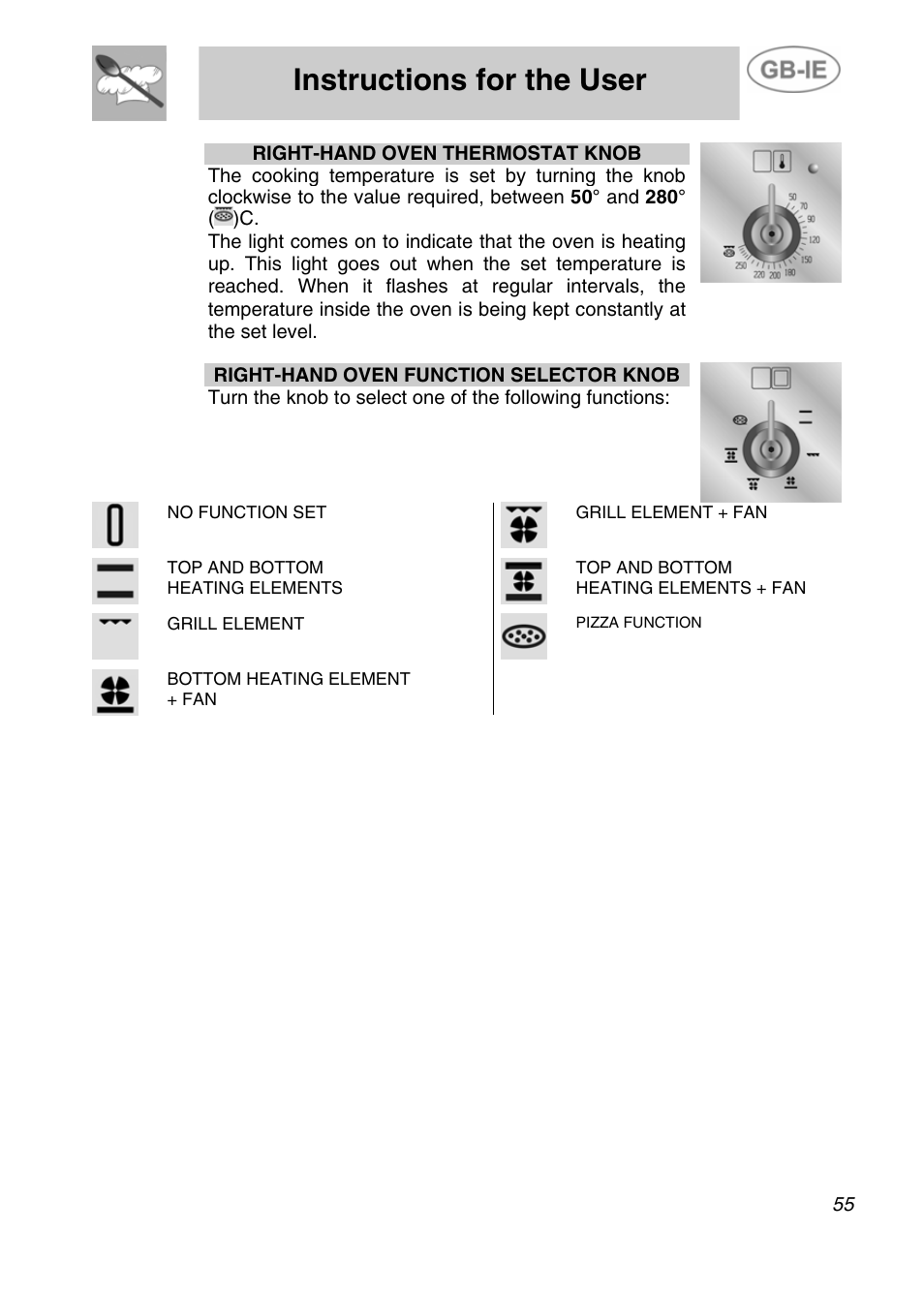 Instructions for the user | Smeg A4-5 User Manual | Page 13 / 38