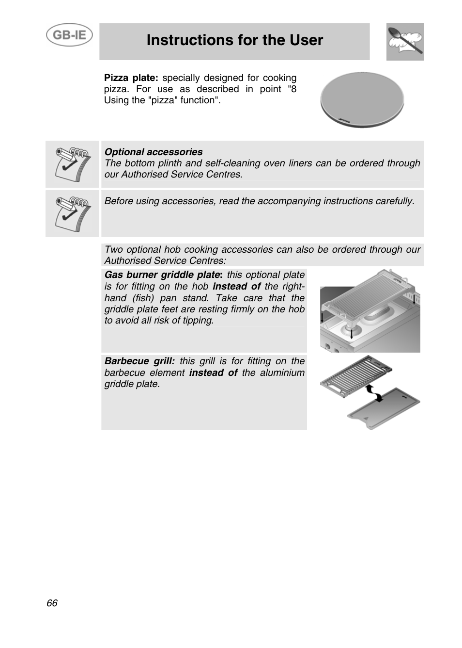 Instructions for the user | Smeg A4-5 User Manual | Page 24 / 38
