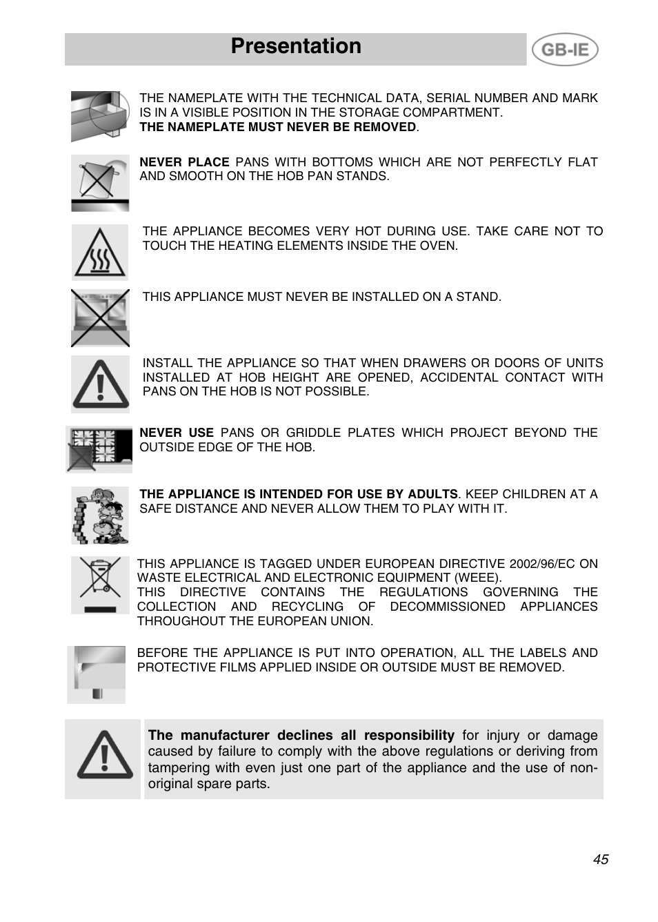 Presentation | Smeg A4-5 User Manual | Page 3 / 38