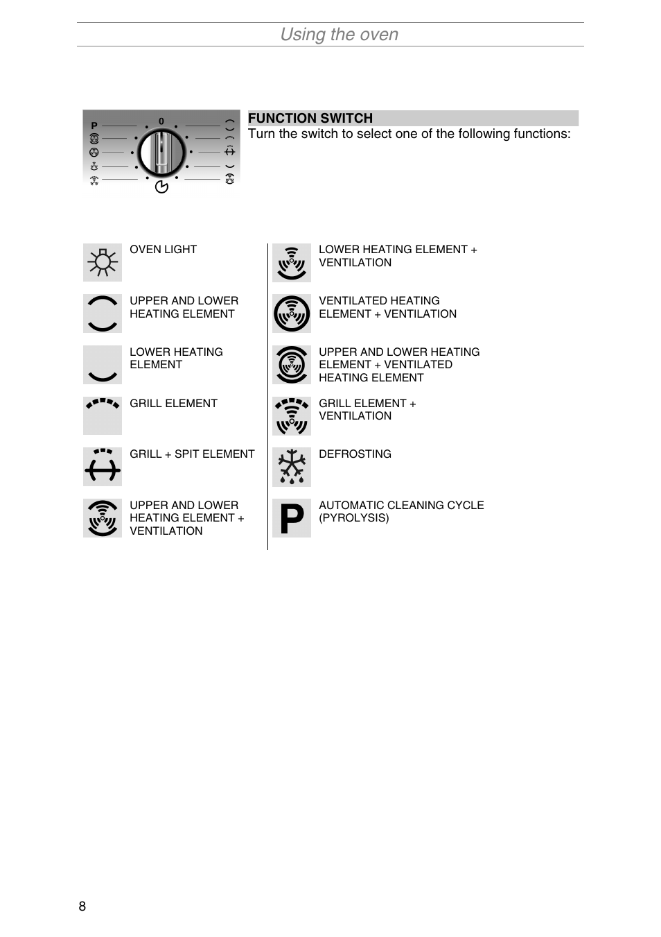 Using the oven | Smeg SA1010X-5 User Manual | Page 6 / 24