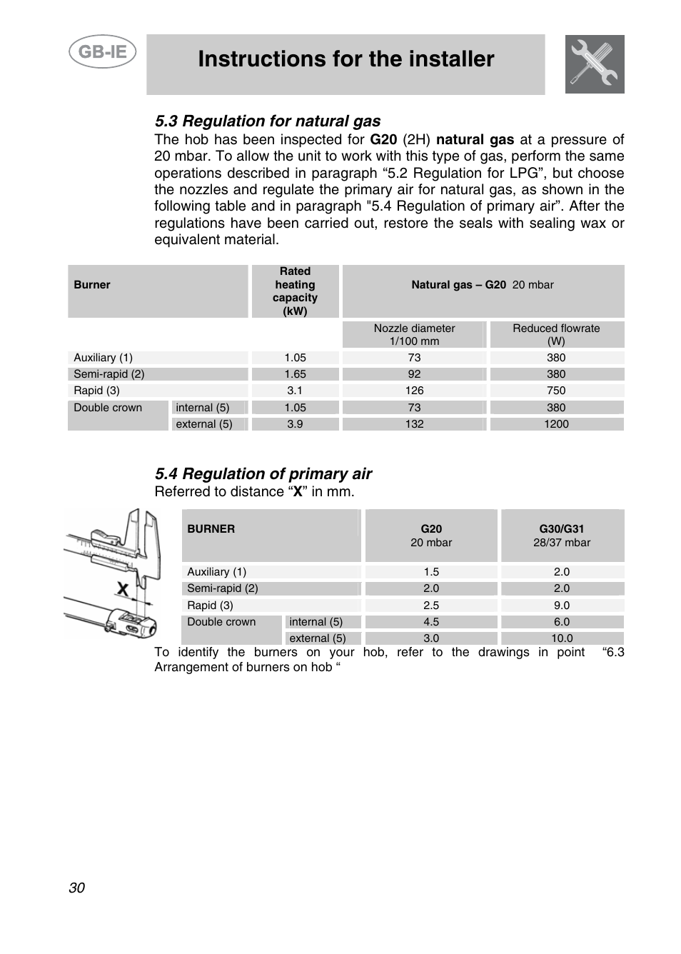 3 regulation for natural gas, 4 regulation of primary air, Instructions for the installer | Referred to distance “ x ” in mm | Smeg SE97CXG User Manual | Page 11 / 17