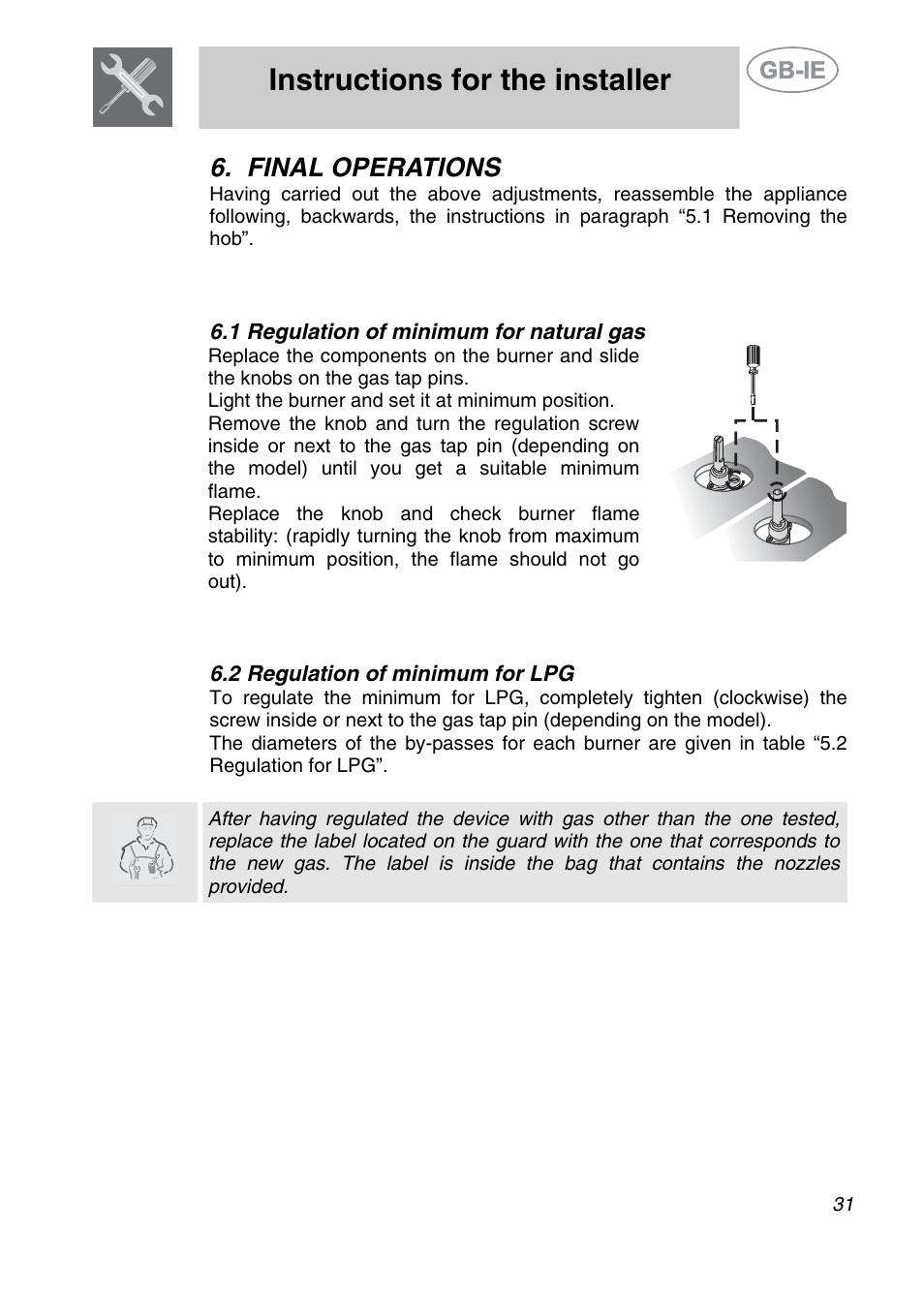 Final operations, 1 regulation of minimum for natural gas, 2 regulation of minimum for lpg | Instructions for the installer | Smeg SE97CXG User Manual | Page 12 / 17