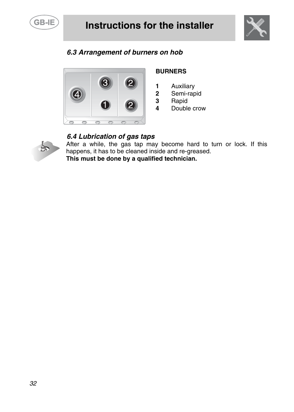 3 arrangement of burners on hob, 4 lubrication of gas taps, Instructions for the installer | Smeg SE97CXG User Manual | Page 13 / 17