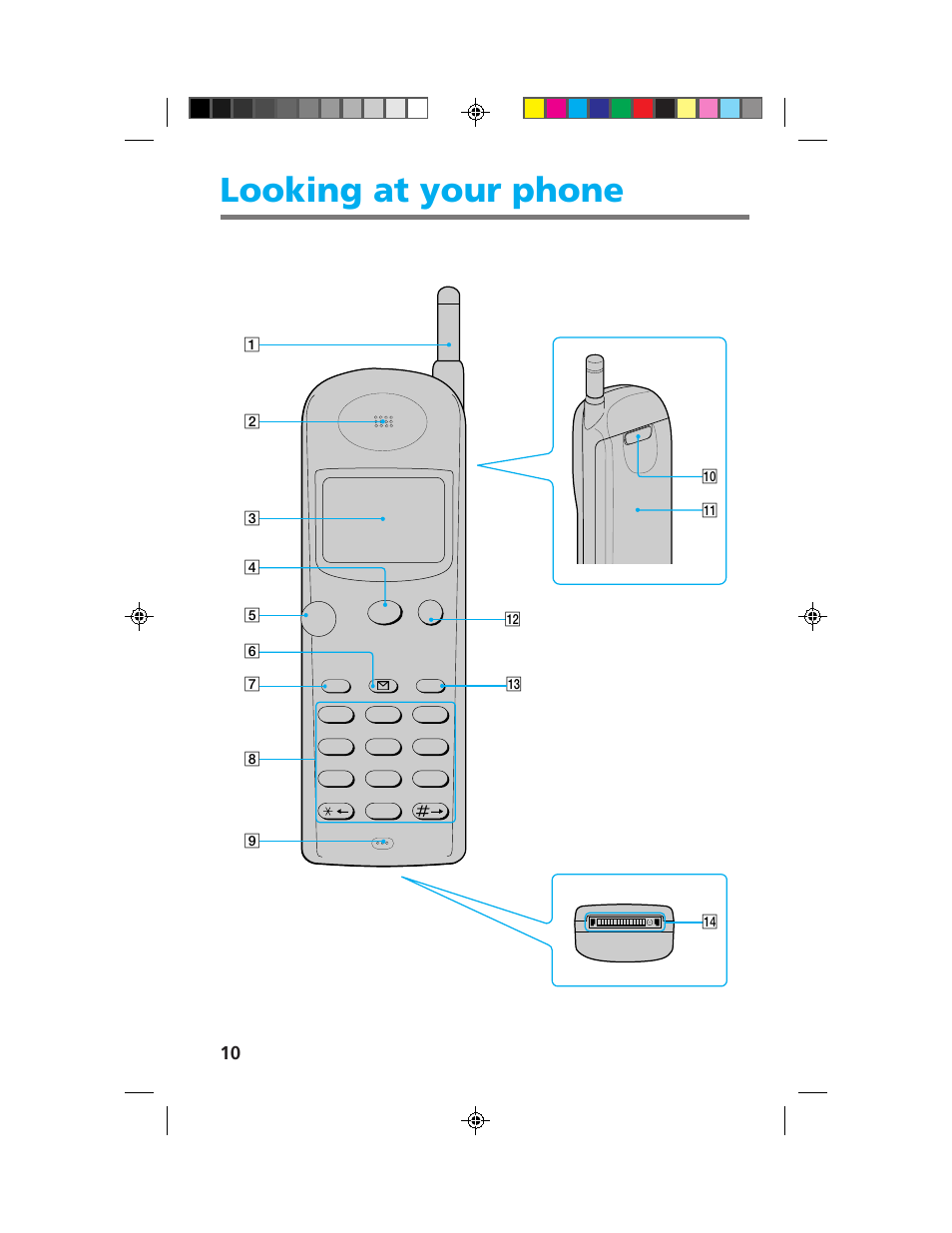 Looking at your phone | Sony CM-B1200 User Manual | Page 10 / 84