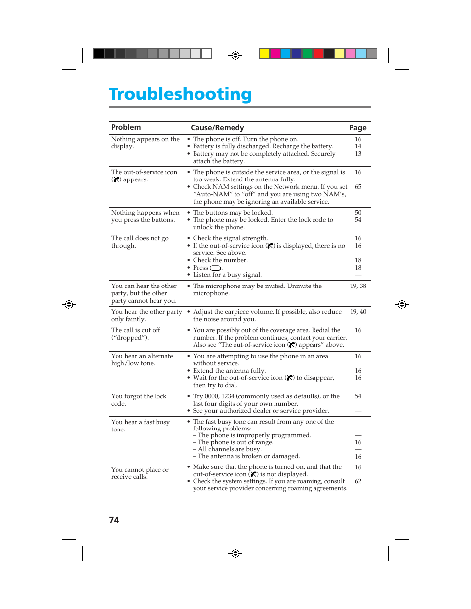 Troubleshooting | Sony CM-B1200 User Manual | Page 74 / 84