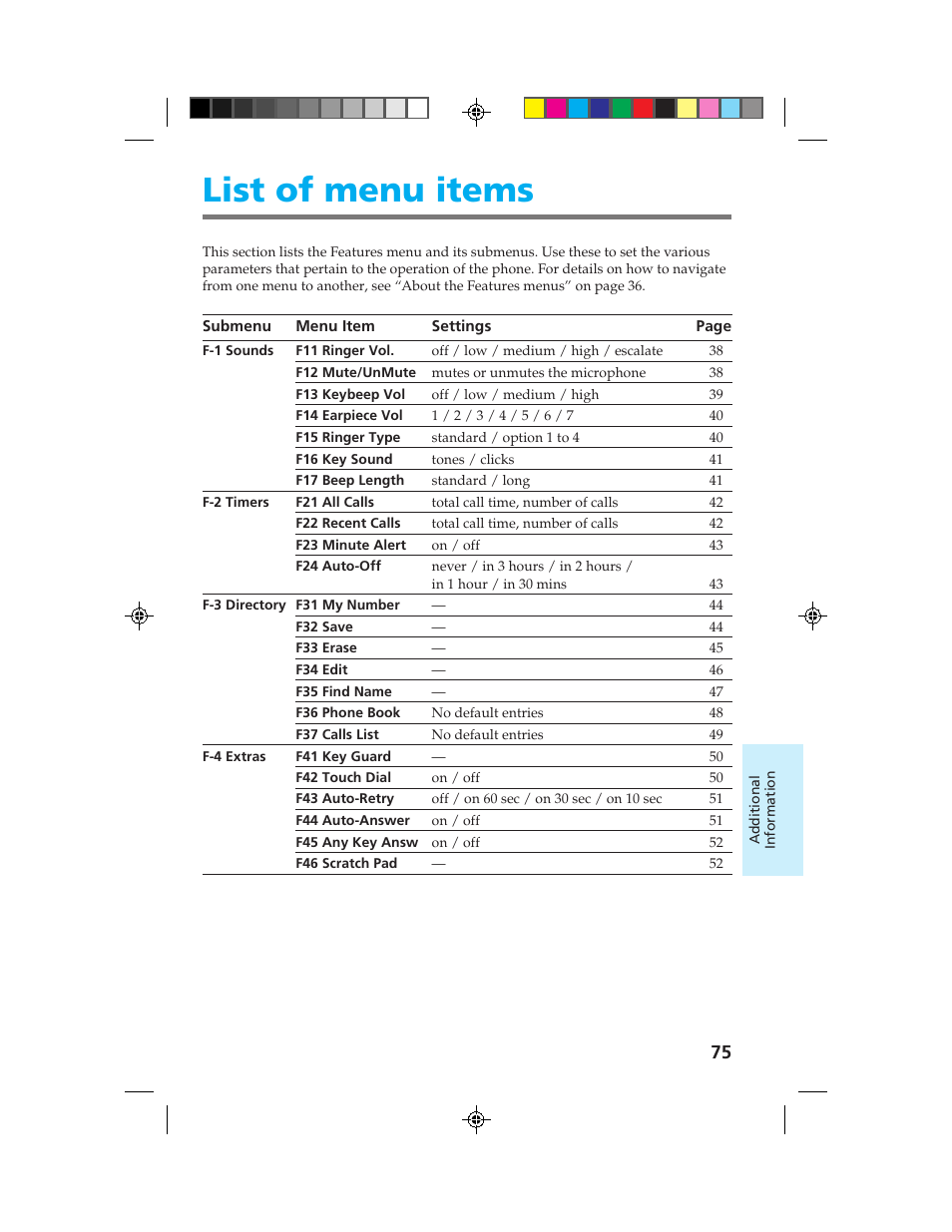 List of menu items | Sony CM-B1200 User Manual | Page 75 / 84