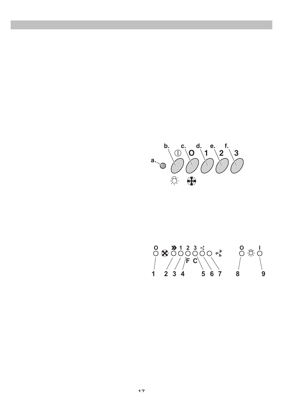 O 1 2 3 | Smeg KSEV90X User Manual | Page 17 / 32