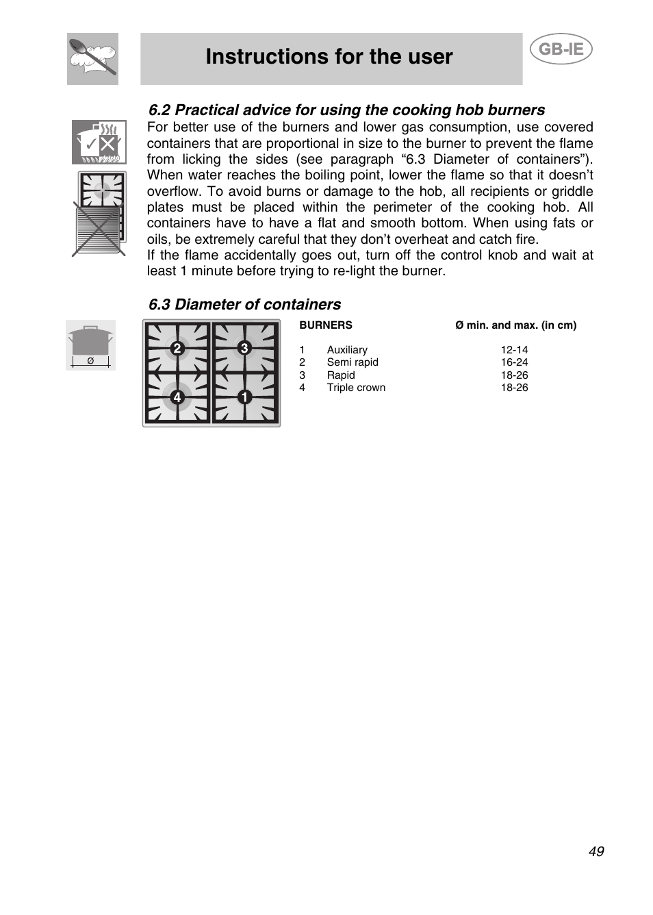 Practical advice for using the cooking hob burners, 3 diameter of containers, Instructions for the user | Smeg A42-6 User Manual | Page 17 / 29